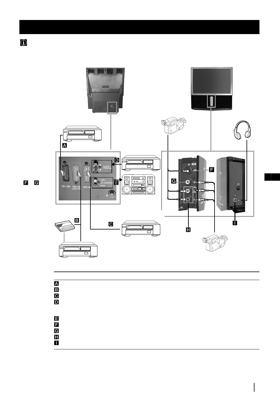 Connexion des équipements en option, 29 fr connexion des équipements en option | Sony KP-48PS2 User Manual | Page 62 / 233