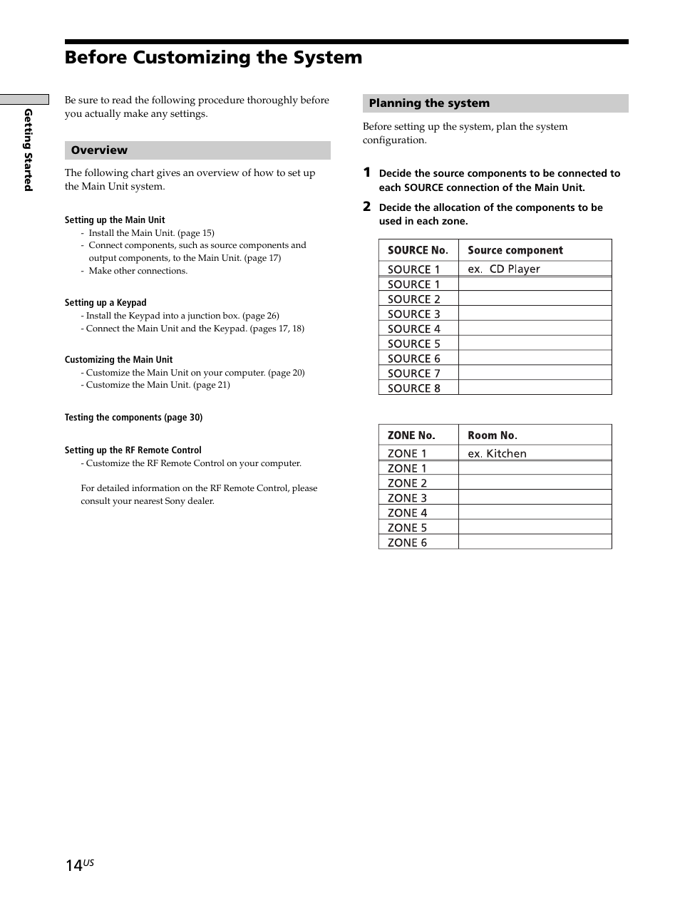 Before customizing the system, Before customizing the system 14 | Sony CAV-M1000ES User Manual | Page 14 / 44