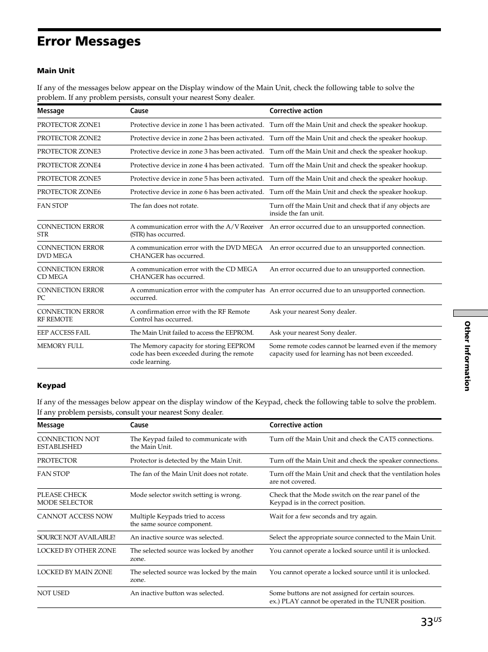 Error messages, Error messages 33 | Sony CAV-M1000ES User Manual | Page 33 / 44