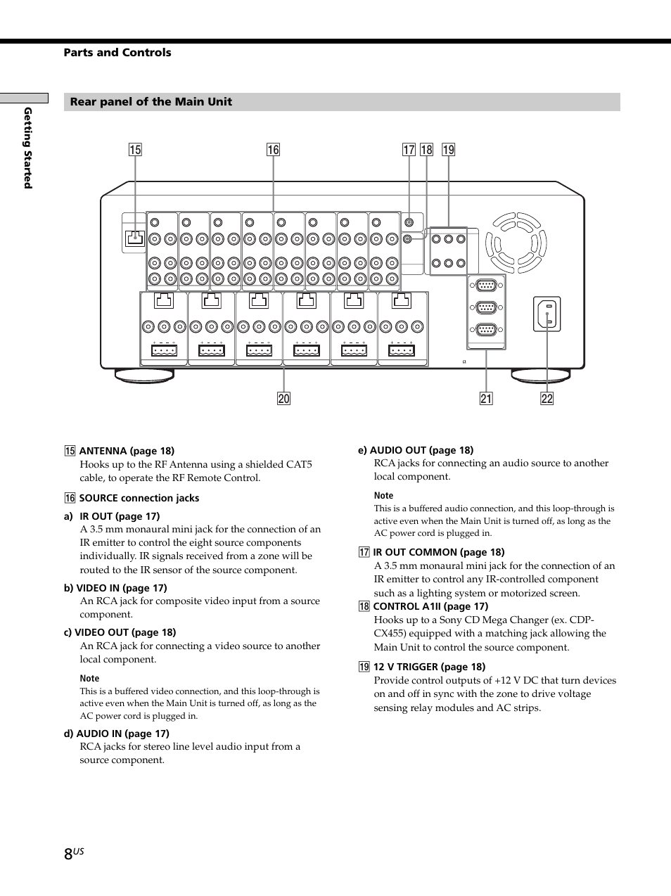 Qg qh qj qk ql w; wa ws, Parts and controls rear panel of the main unit, Getting started | Sony CAV-M1000ES User Manual | Page 8 / 44