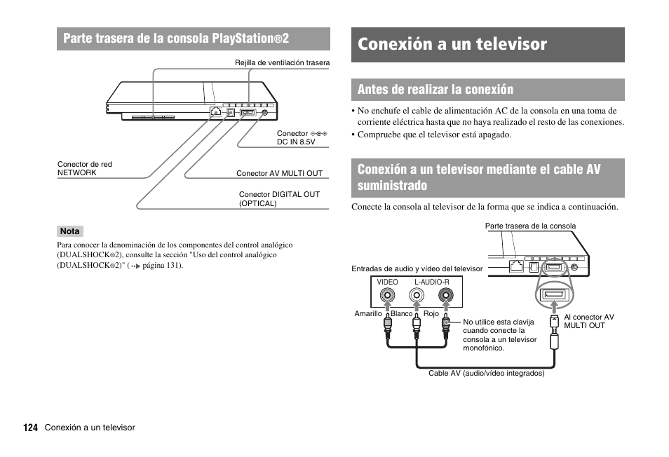 Conexión a un televisor, Parte trasera de la consola playstation | Sony SCPH-75001 User Manual | Page 124 / 172