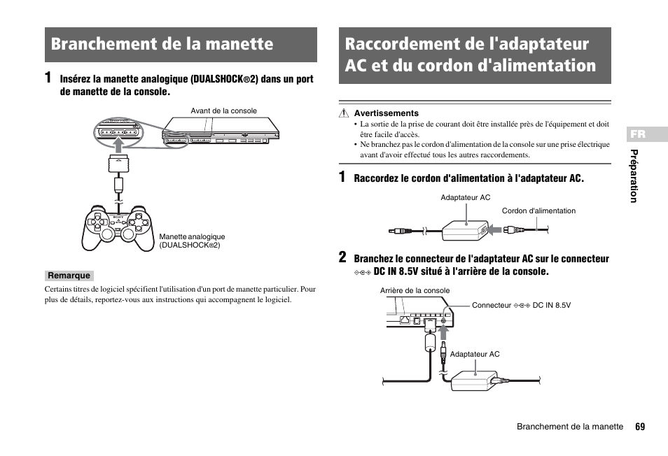 Du cordon d'alimentation, Branchement de la manette | Sony SCPH-75001 User Manual | Page 69 / 172