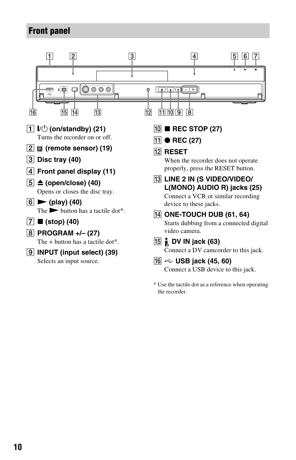 Front panel | Sony 4-151-079-11(1) User Manual | Page 10 / 100