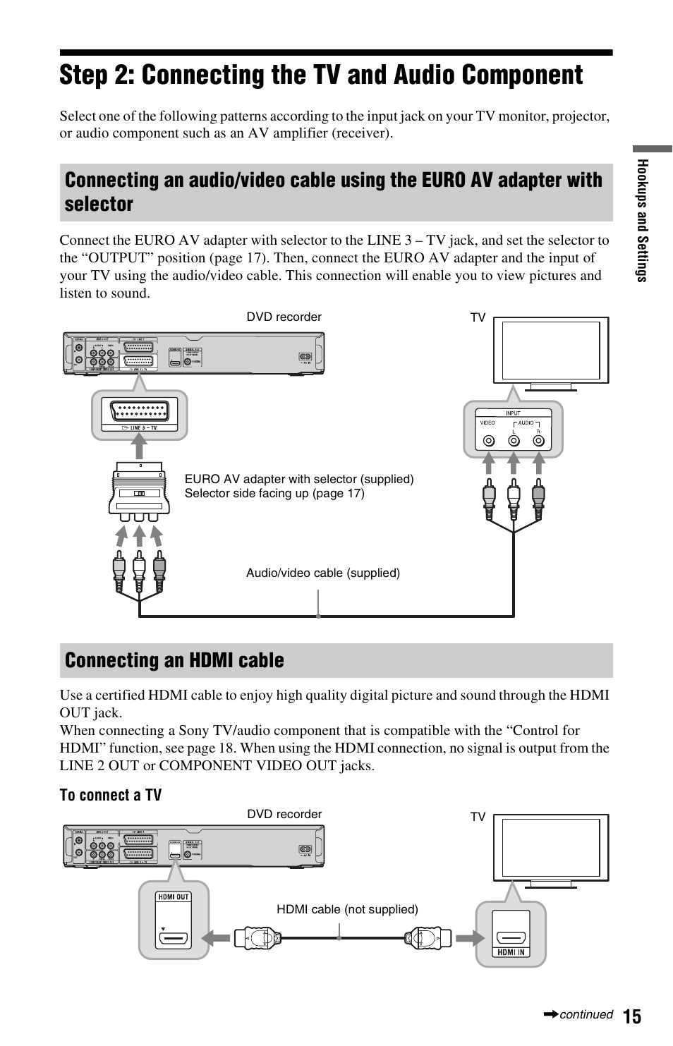 Step 2: connecting the tv and audio component, Connecting an hdmi cable, Selector | Sony 4-151-079-11(1) User Manual | Page 15 / 100