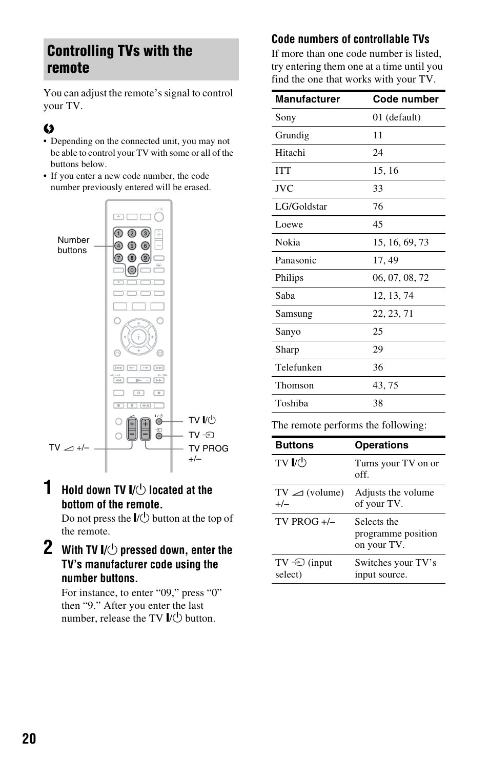 Controlling tvs with the remote, T) (20) | Sony 4-151-079-11(1) User Manual | Page 20 / 100