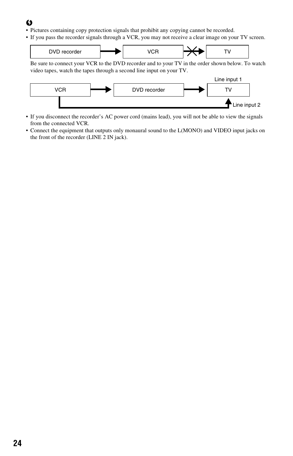 Sony 4-151-079-11(1) User Manual | Page 24 / 100