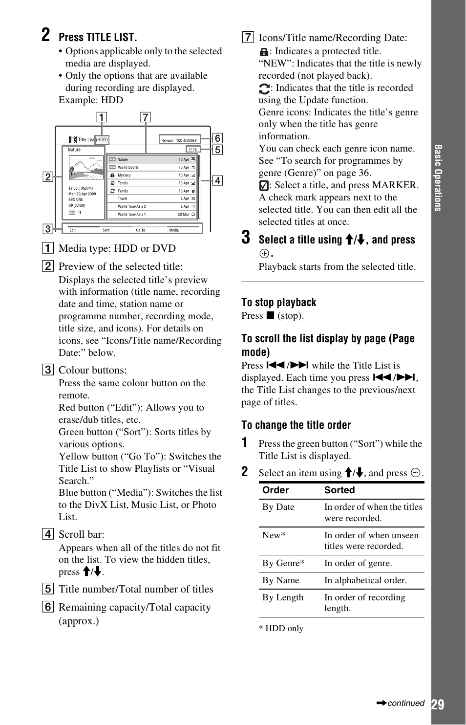 Sony 4-151-079-11(1) User Manual | Page 29 / 100