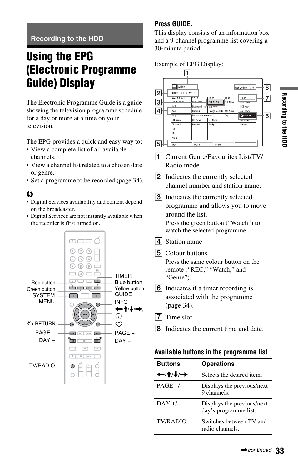 Recording to the hdd, Using the epg (electronic programme guide) display, N (33) | E (33), Ge +/– (33) | Sony 4-151-079-11(1) User Manual | Page 33 / 100