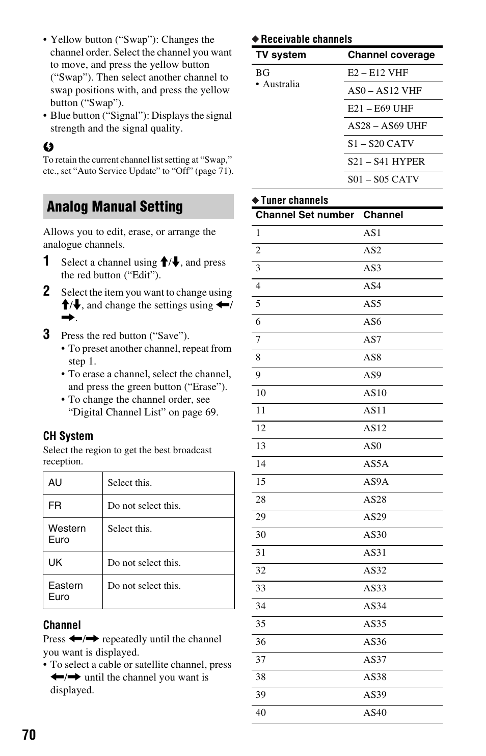 Analog manual setting | Sony 4-151-079-11(1) User Manual | Page 70 / 100