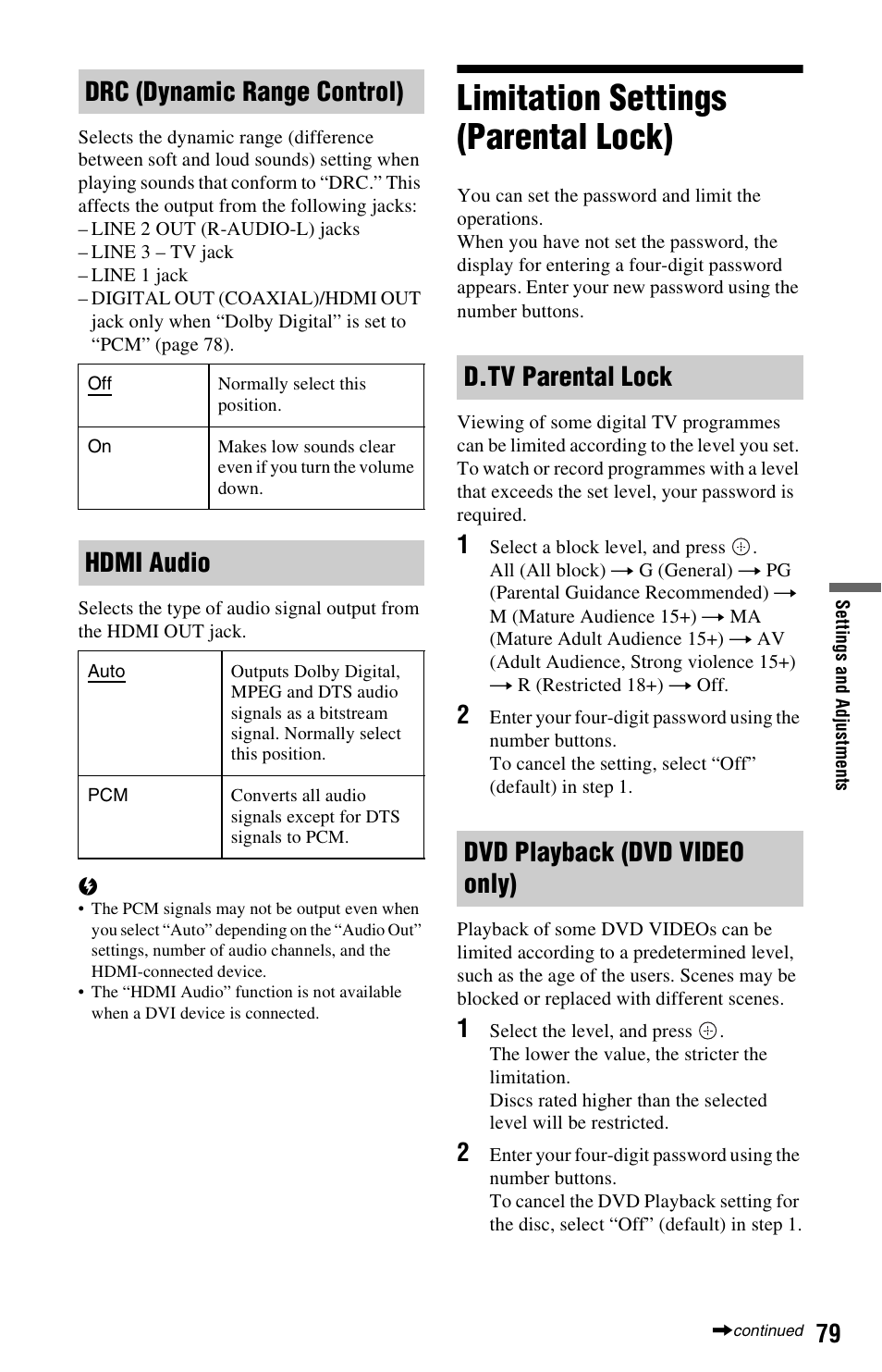 Limitation settings (parental lock), Drc (dynamic range control), Hdmi audio | D.tv parental lock dvd playback (dvd video only) | Sony 4-151-079-11(1) User Manual | Page 79 / 100