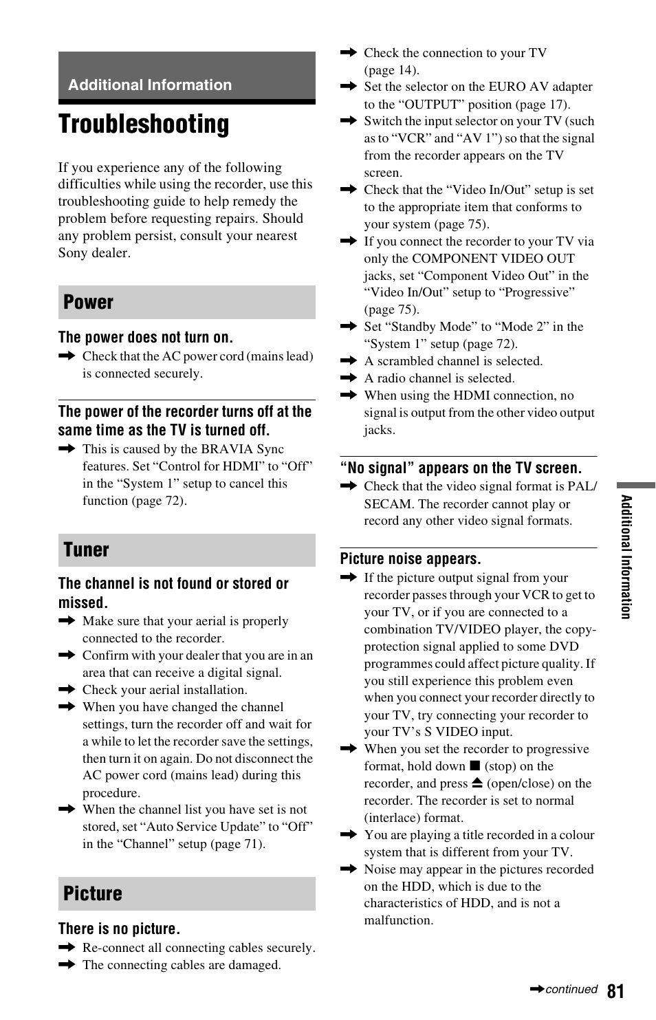 Additional information, Troubleshooting, Power tuner picture | Sony 4-151-079-11(1) User Manual | Page 81 / 100