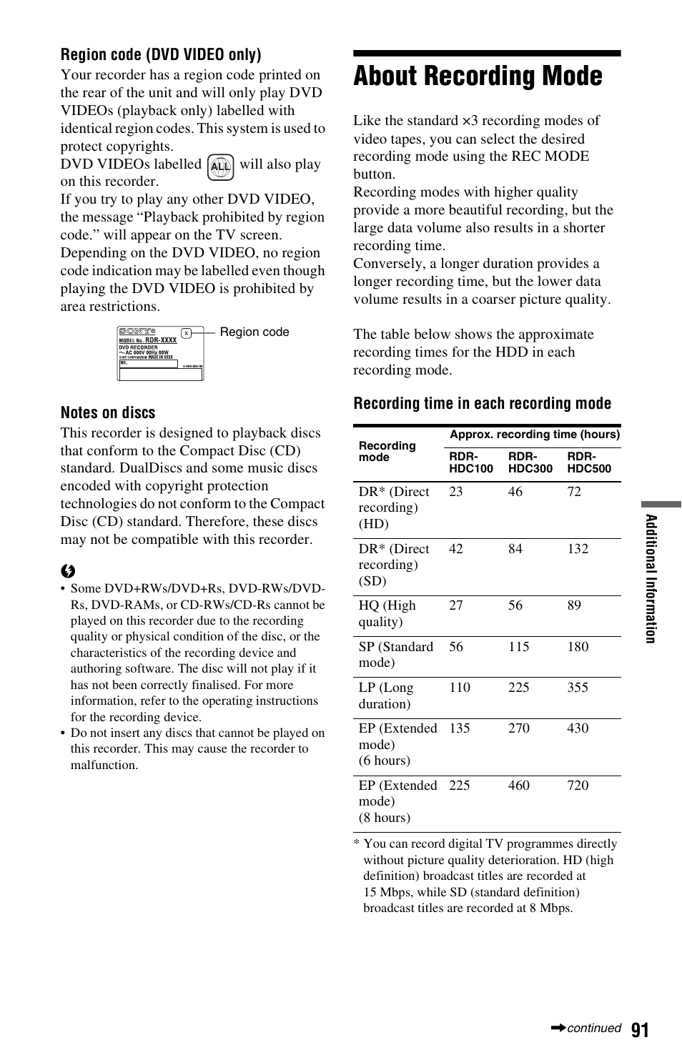 About recording mode | Sony 4-151-079-11(1) User Manual | Page 91 / 100