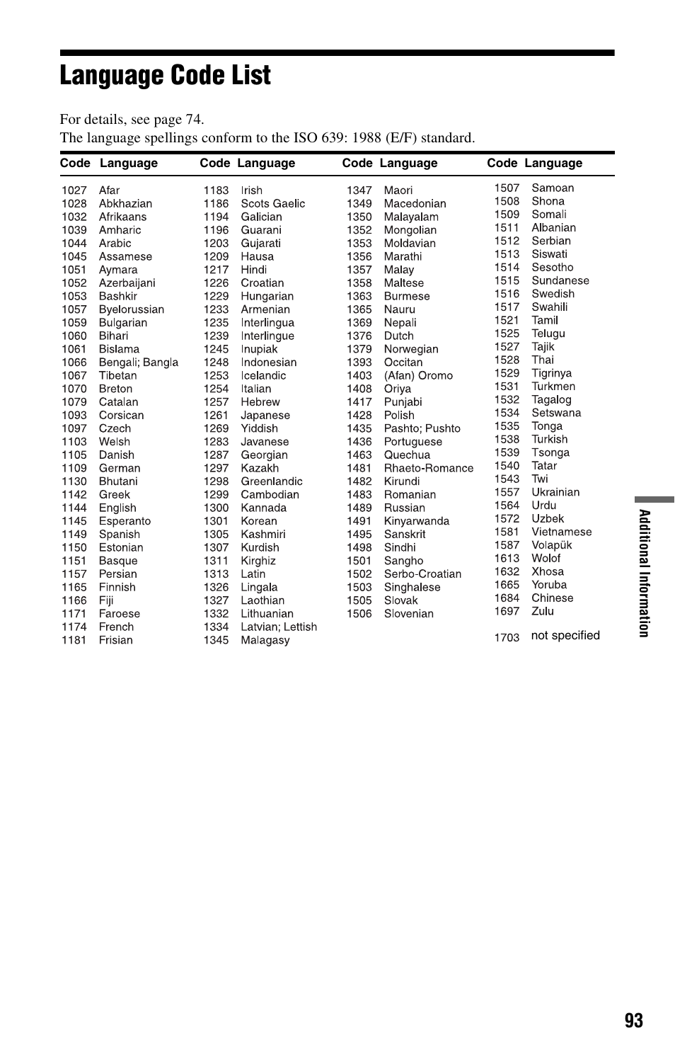 Language code list | Sony 4-151-079-11(1) User Manual | Page 93 / 100