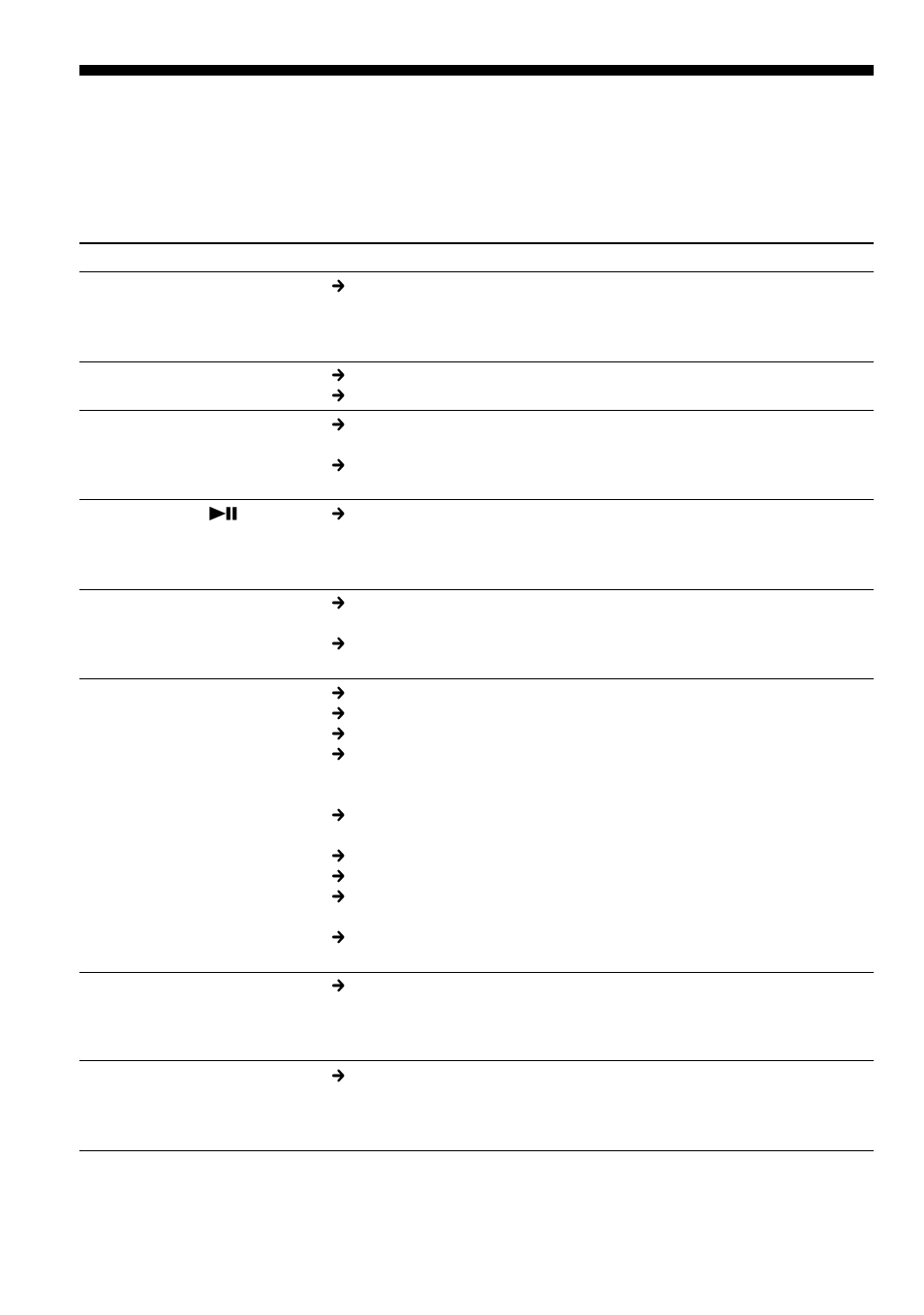 Troubleshooting, 20 troubleshooting | Sony D-F200 User Manual | Page 20 / 24