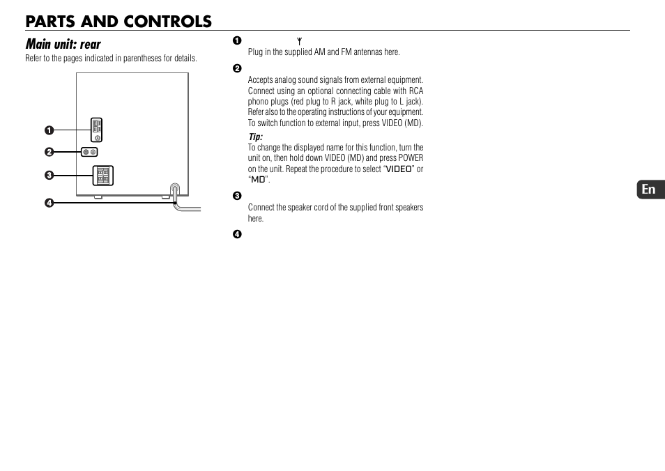 Parts and controls, Main unit: rear | Sony JAX-S8 User Manual | Page 5 / 27