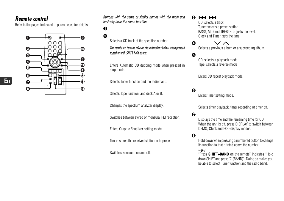 Remote control | Sony JAX-S8 User Manual | Page 8 / 27