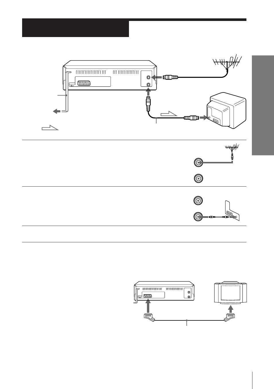 Connecting the vcr, Step 3, Additional connection | Sony SLV-E180EG User Manual | Page 8 / 44