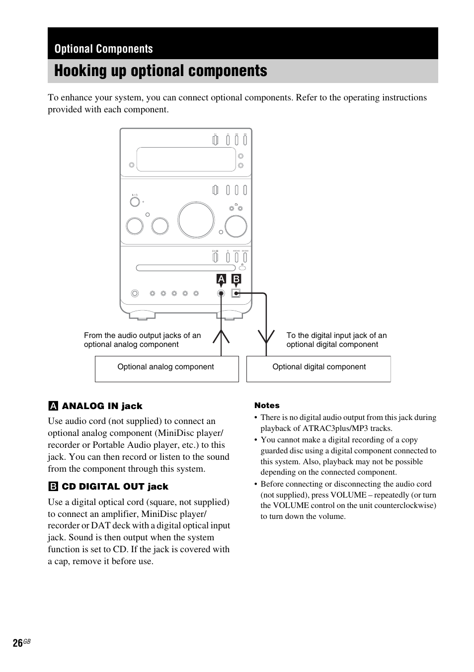 Optional components, Hooking up optional components, A analog in jack | B cd digital out jack | Sony CMT-GPZ7 User Manual | Page 26 / 40