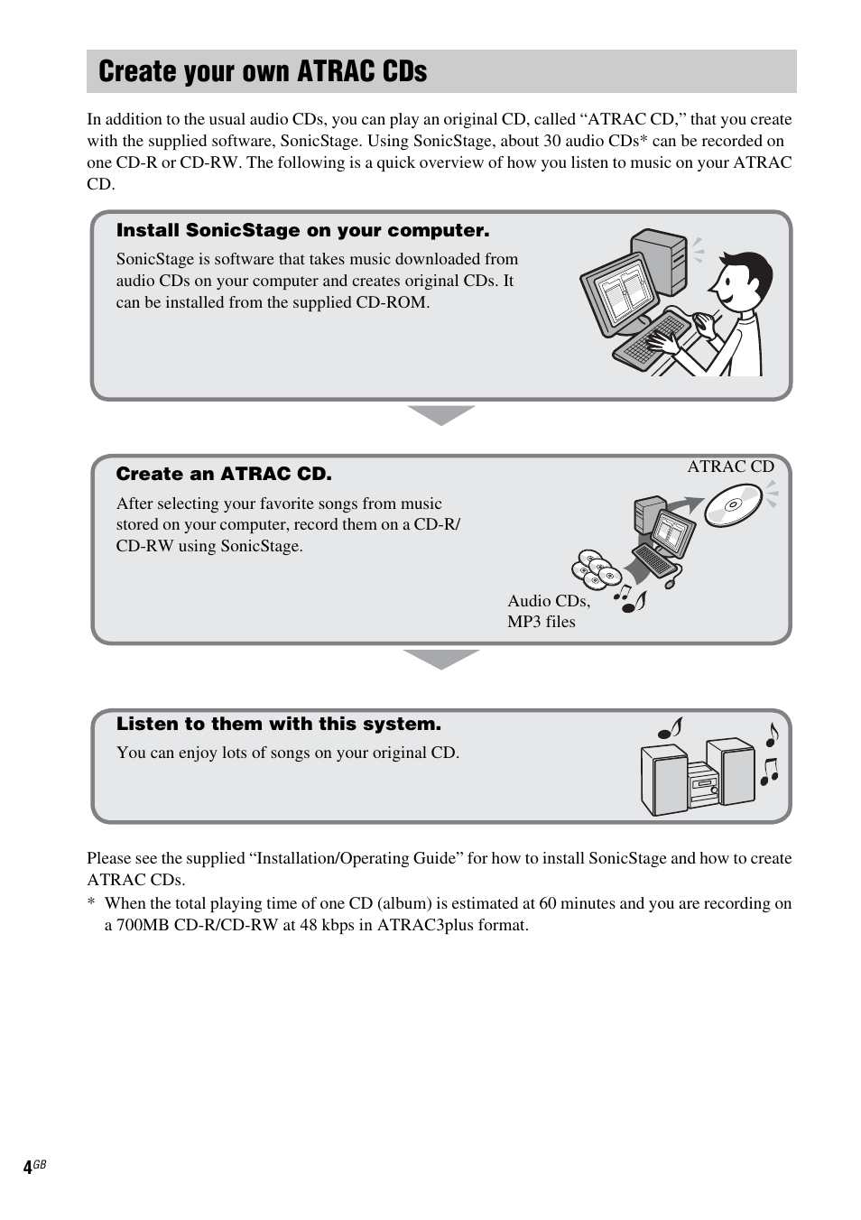 Create your own atrac cds | Sony CMT-GPZ7 User Manual | Page 4 / 40