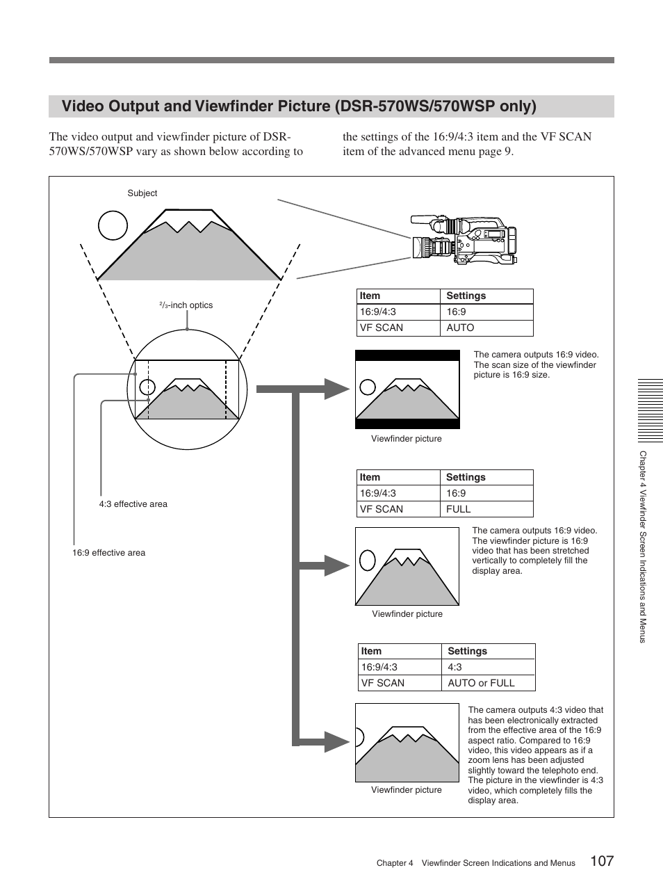 Sony 370PL User Manual | Page 107 / 160