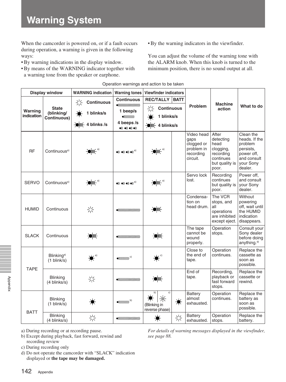 Warning system | Sony 370PL User Manual | Page 142 / 160