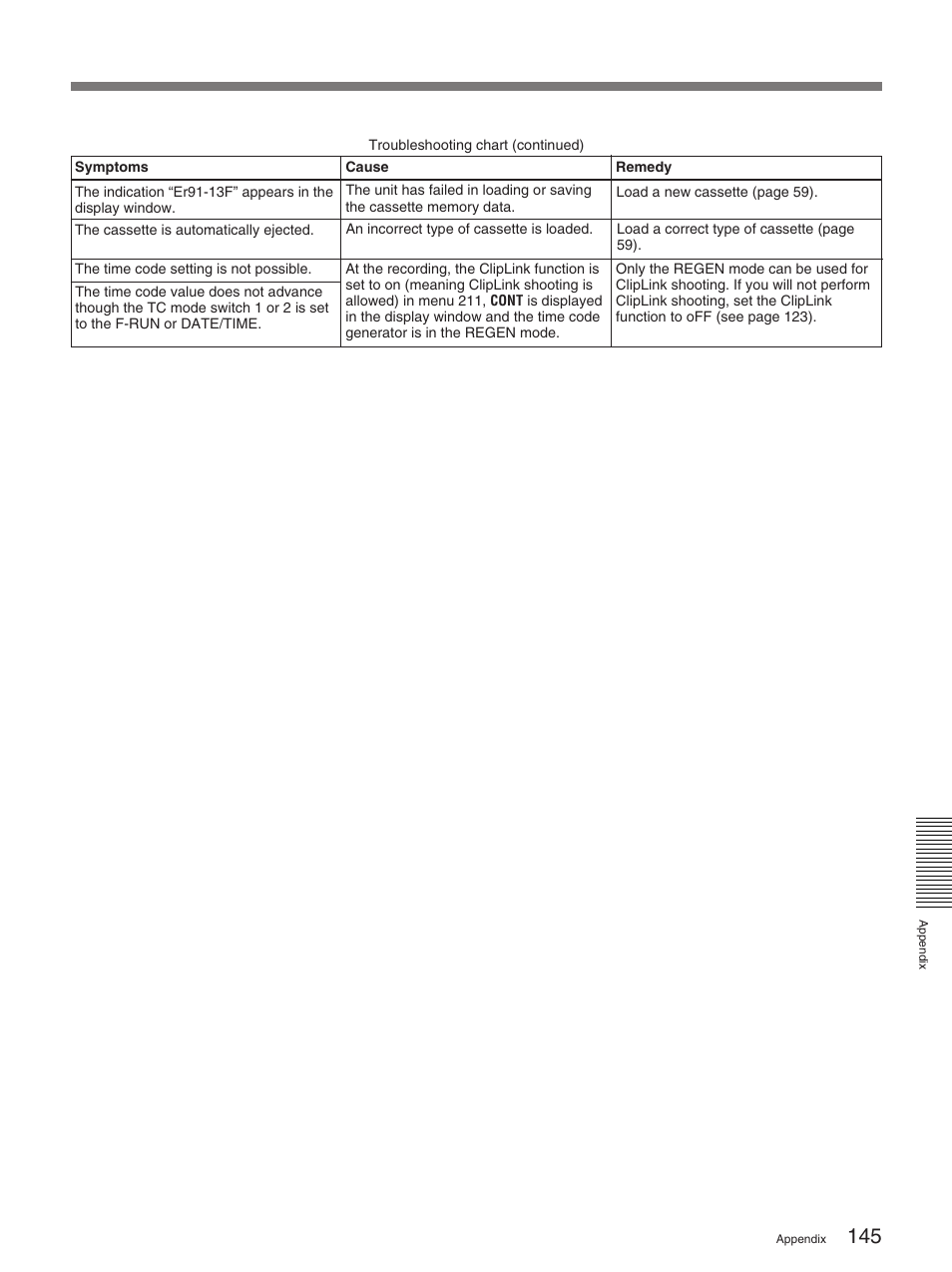 Sony 370PL User Manual | Page 145 / 160