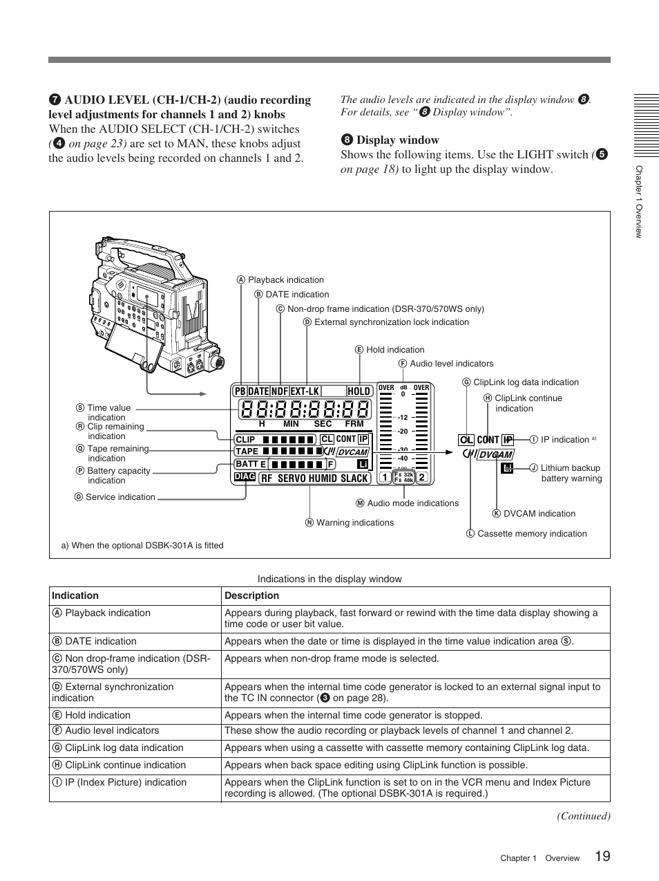 Continued) | Sony 370PL User Manual | Page 19 / 160