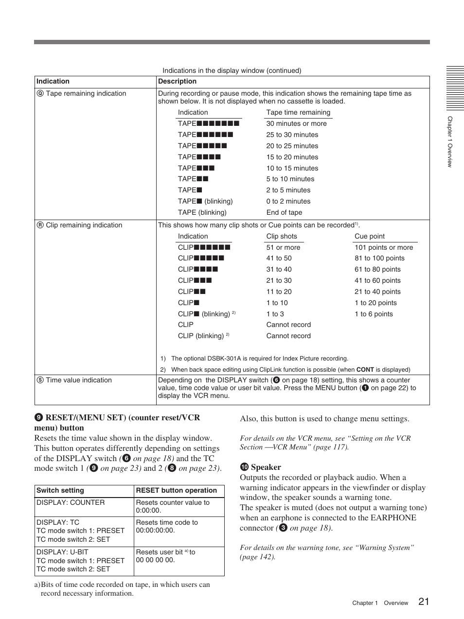 Sony 370PL User Manual | Page 21 / 160