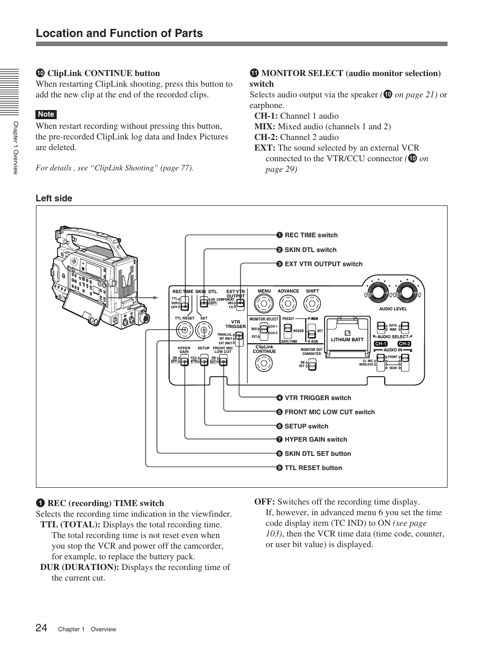 Location and function of parts, Left side, For details , see “cliplink shooting” (page 77) | Sony 370PL User Manual | Page 24 / 160