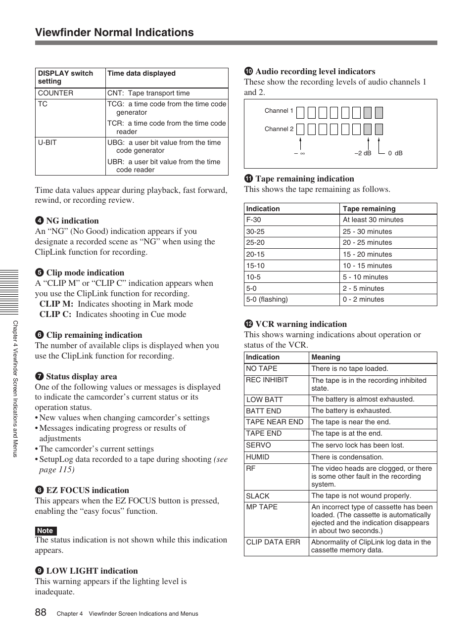 Viewfinder normal indications | Sony 370PL User Manual | Page 88 / 160