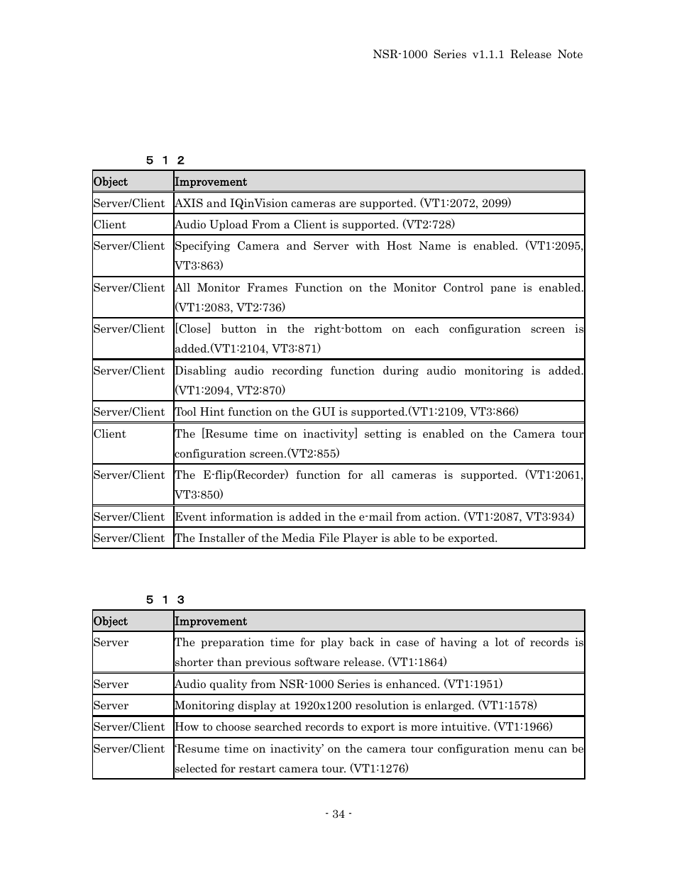 Additional features by v1.0.4, Additional features by v1.0.1 | Sony NSR-1100 User Manual | Page 38 / 46