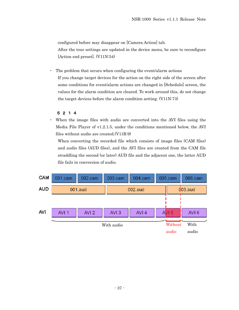 Media file player | Sony NSR-1100 User Manual | Page 41 / 46