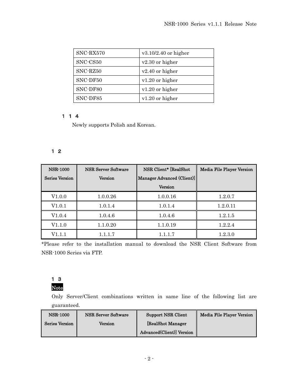 Expansion of supported languages | Sony NSR-1100 User Manual | Page 6 / 46