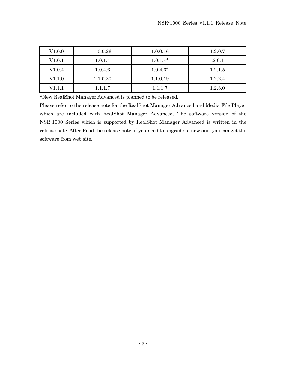 Sony NSR-1100 User Manual | Page 7 / 46