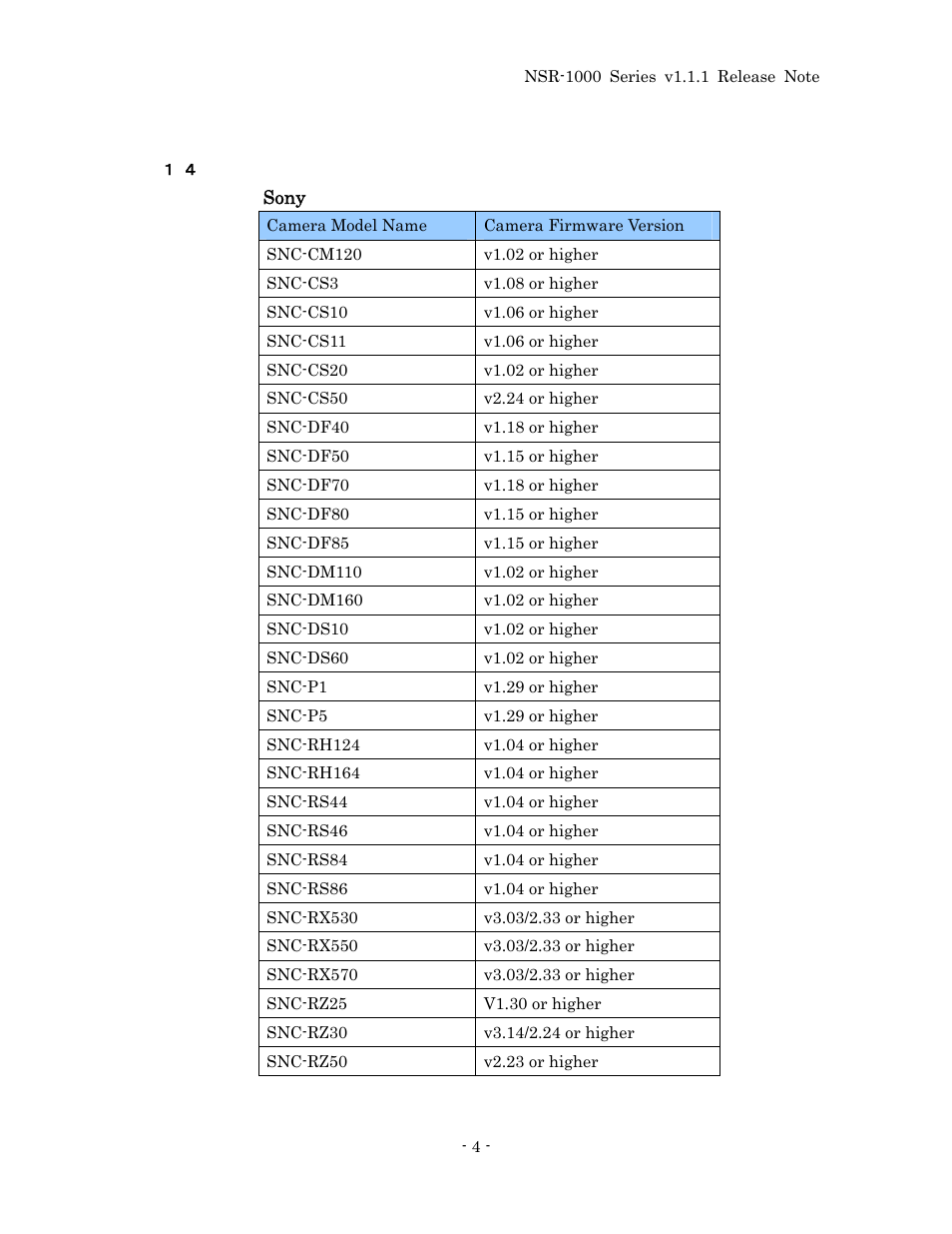 Support camera information | Sony NSR-1100 User Manual | Page 8 / 46