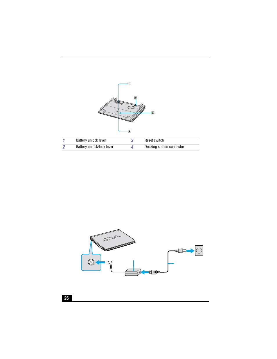 Bottom, Connecting a power source, Using the ac adapter | Connecting ac adapter | Sony PCG-R505TS User Manual | Page 26 / 150