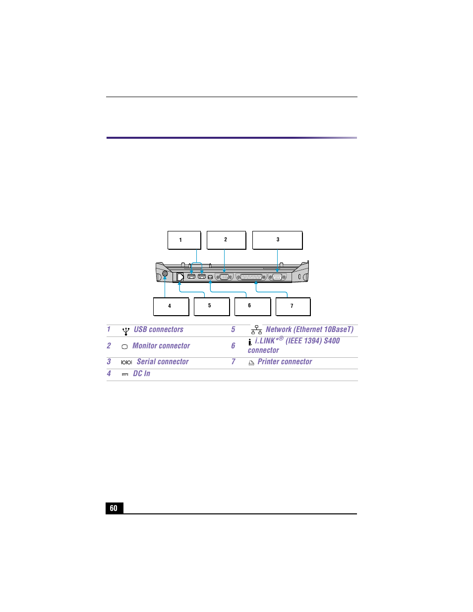 Connecting the optional docking station, Rear connector panel | Sony PCG-R505TS User Manual | Page 60 / 150