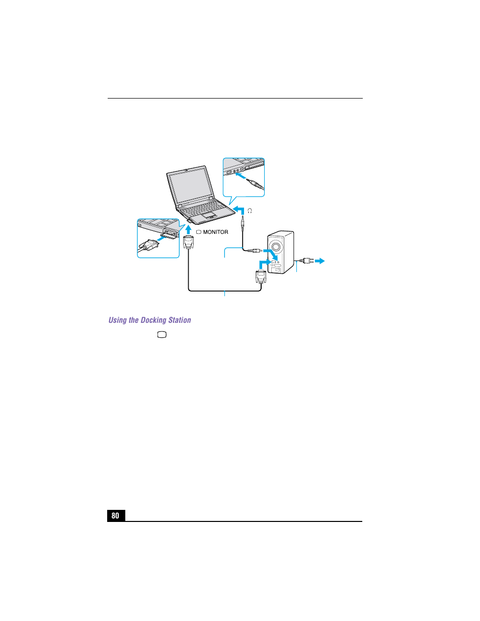 Connecting projector, Using the docking station | Sony PCG-R505TS User Manual | Page 80 / 150