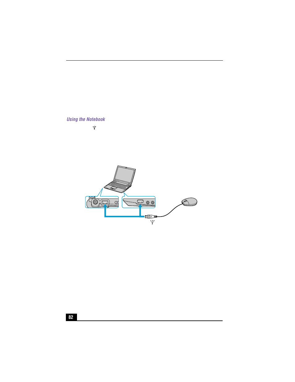 Connecting a universal serial bus (usb) device, To connect a usb device, Using the notebook | Connecting usb device | Sony PCG-R505TS User Manual | Page 82 / 150