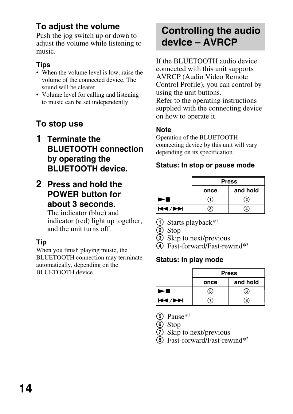 Controlling the audio device – avrcp, Controlling the audio, Device – avrcp | Sony DRBT20NX User Manual | Page 14 / 28