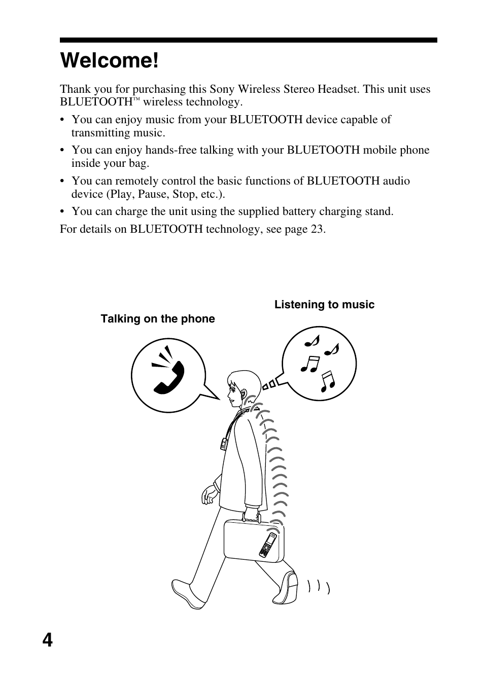 Welcome | Sony DRBT20NX User Manual | Page 4 / 28
