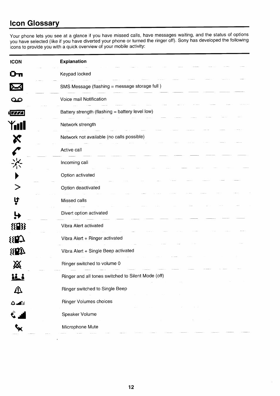 Icon glossary, 2 icon glossary, Trill | Sony CMD-CD18 User Manual | Page 12 / 24