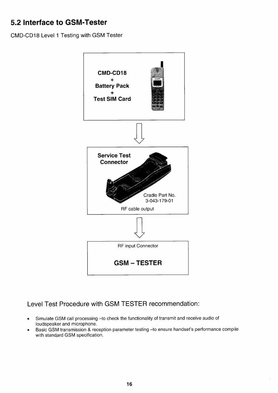 2 interface to gsm-tester | Sony CMD-CD18 User Manual | Page 16 / 24