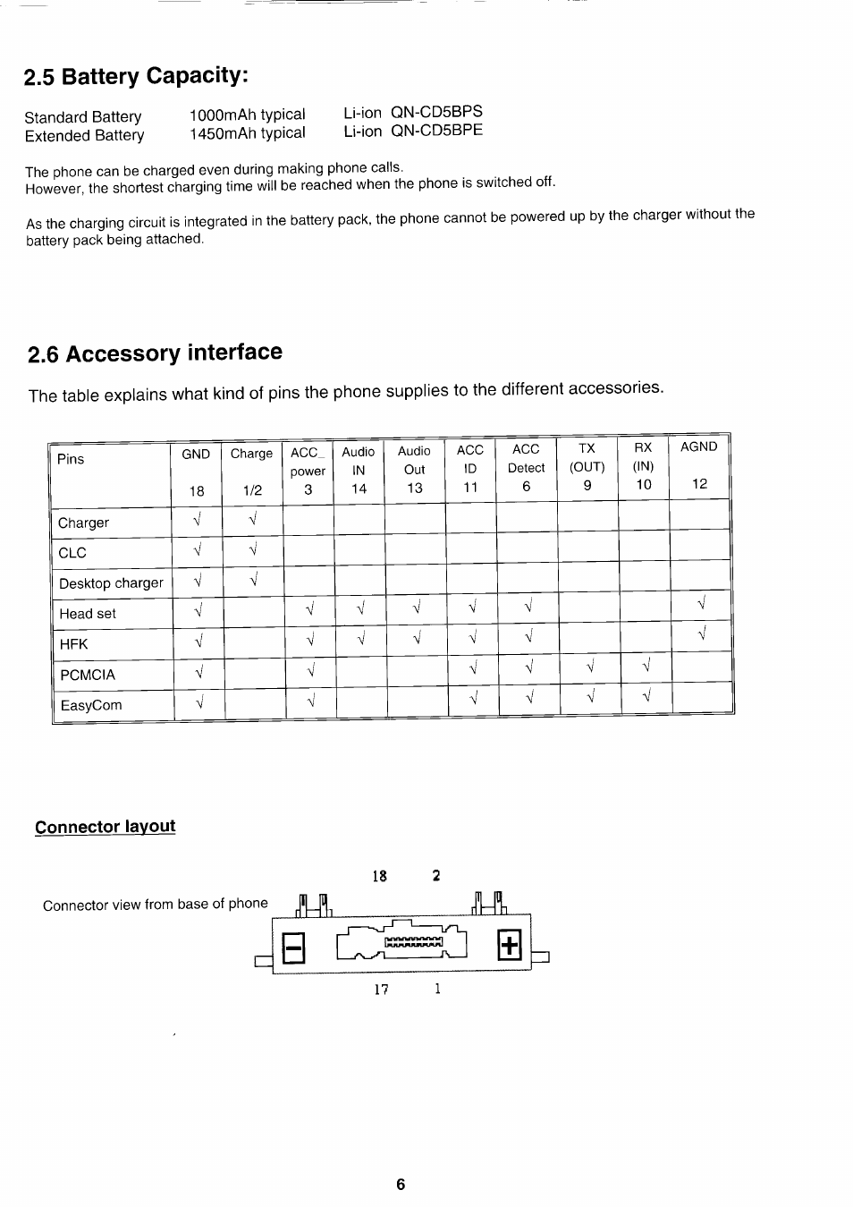 5 battery capacity, Standard battery extended battery, Ll-ion qn-cd5bps li-ion qn-cd5bpe | 6 accessory interface, 6 accessory interlace -07, Connector layout 18 2 | Sony CMD-CD18 User Manual | Page 6 / 24