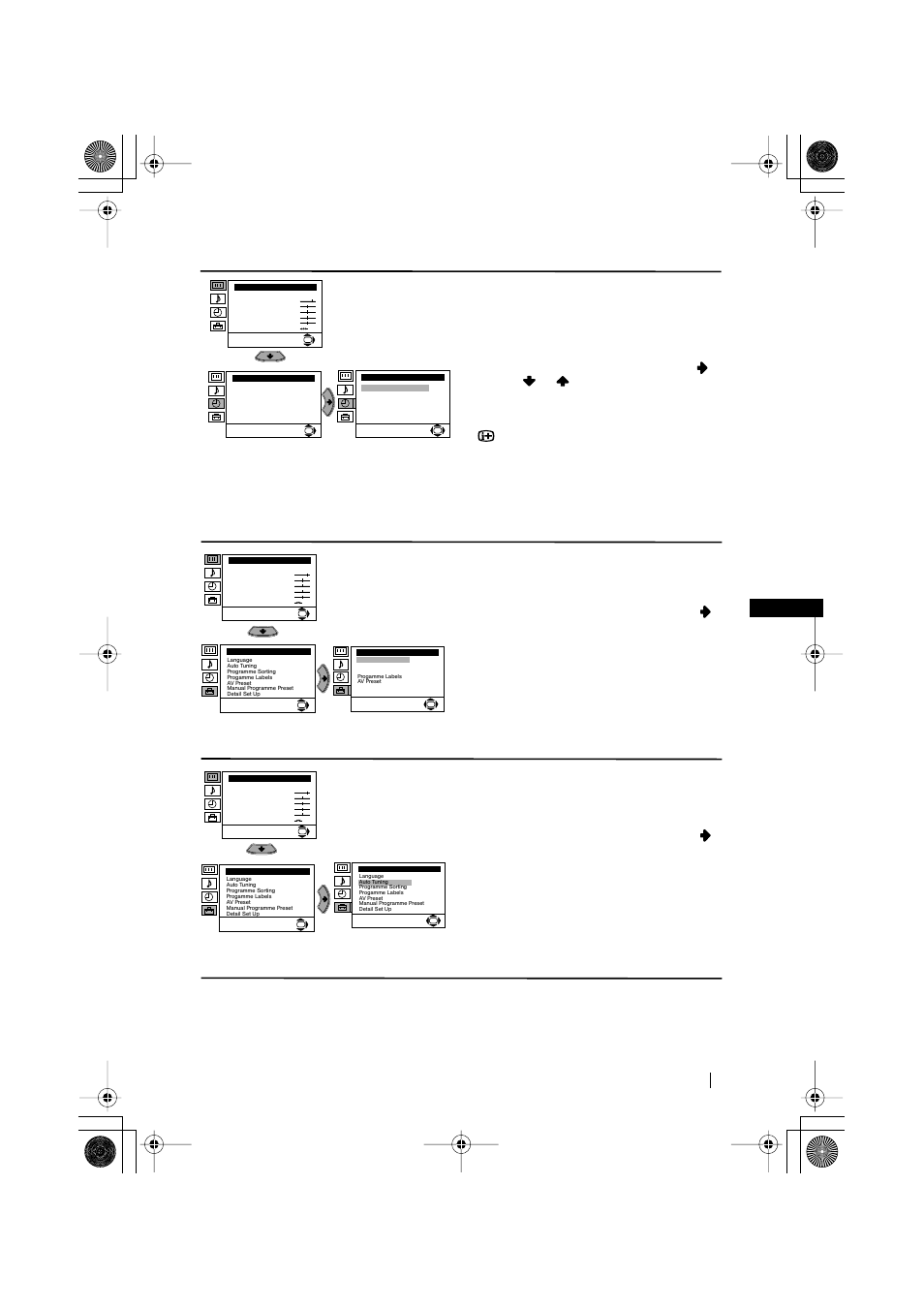 Level 1 level 2 level 3 / function | Sony KV-28LS60U User Manual | Page 11 / 24