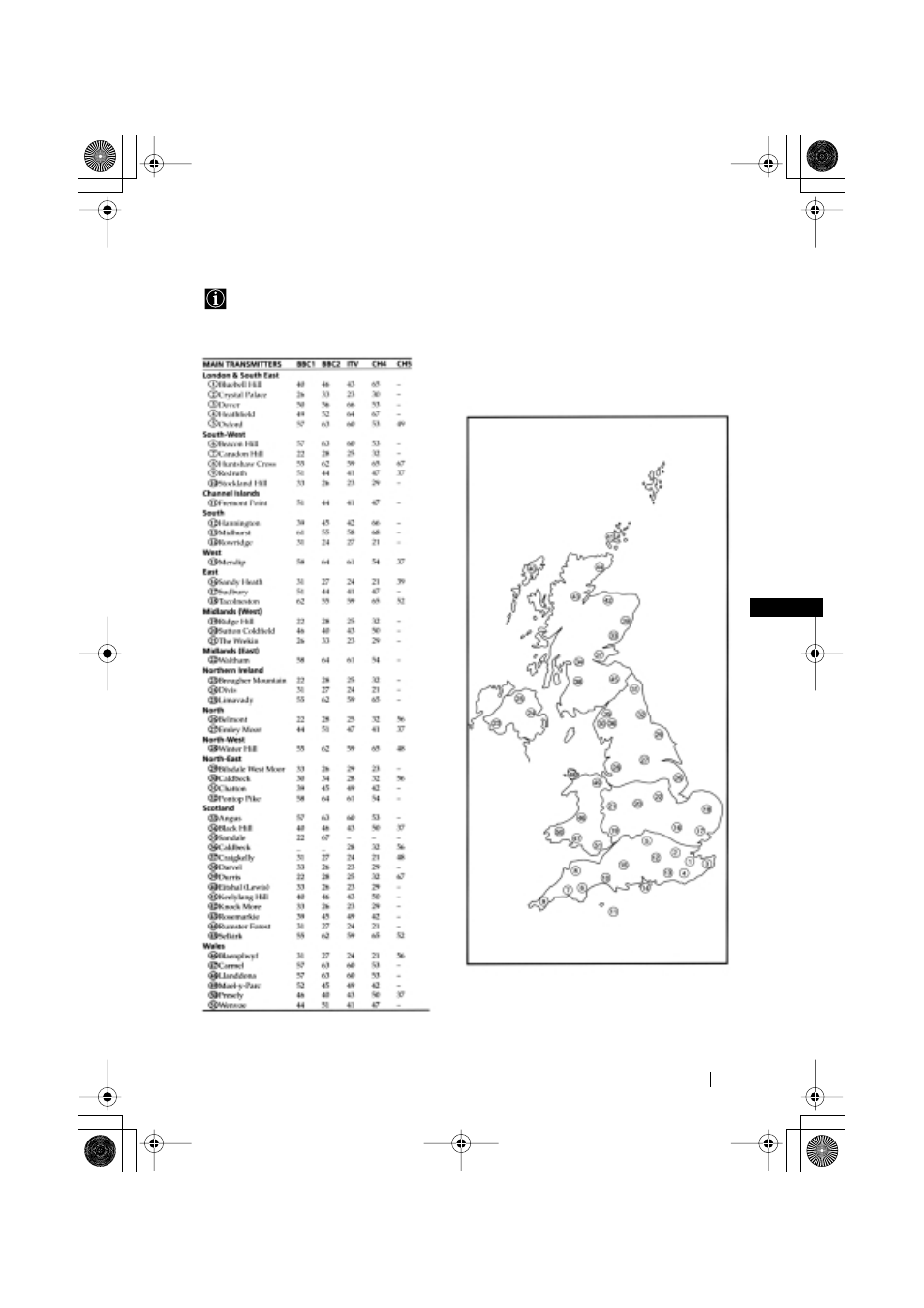 Television channel number guide for united kingdom | Sony KV-28LS60U User Manual | Page 23 / 24
