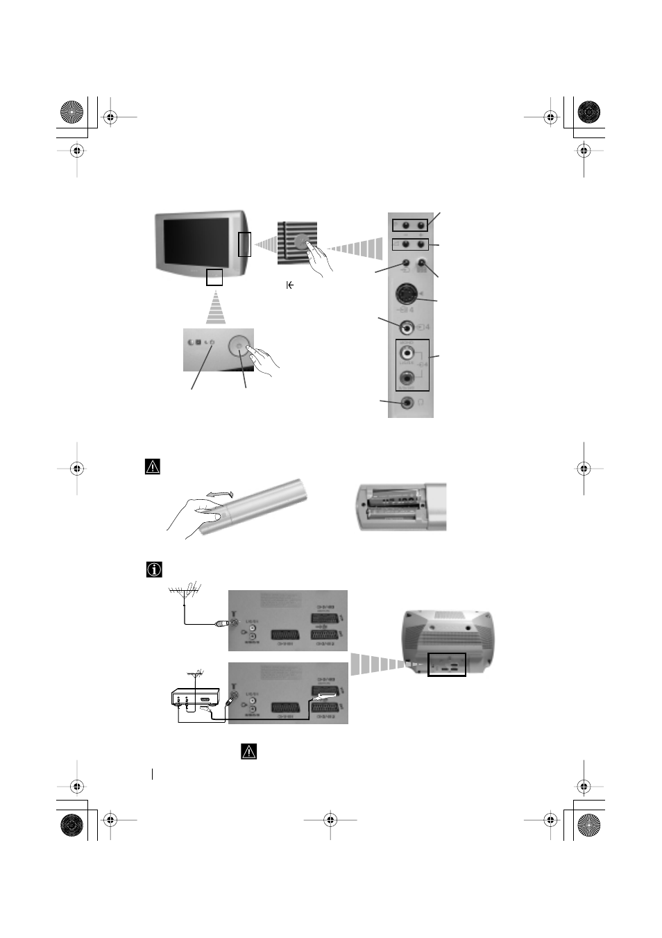 Connecting the aerial and vcr | Sony KV-28LS60U User Manual | Page 6 / 24