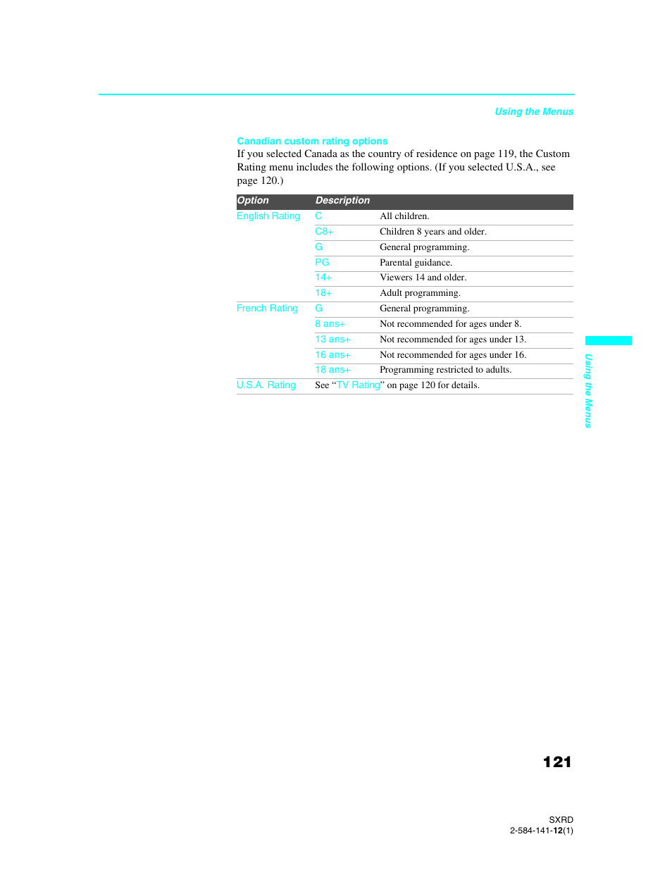 Sony Qualia 006 User Manual | Page 123 / 147