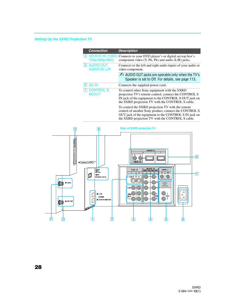 Sony Qualia 006 User Manual | Page 30 / 147