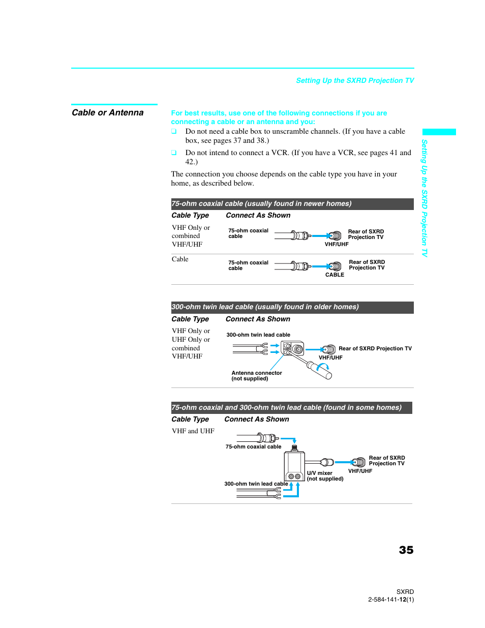 Cable or antenna | Sony Qualia 006 User Manual | Page 37 / 147